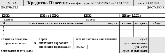 Фактуриране.bg - Кредитно Известие